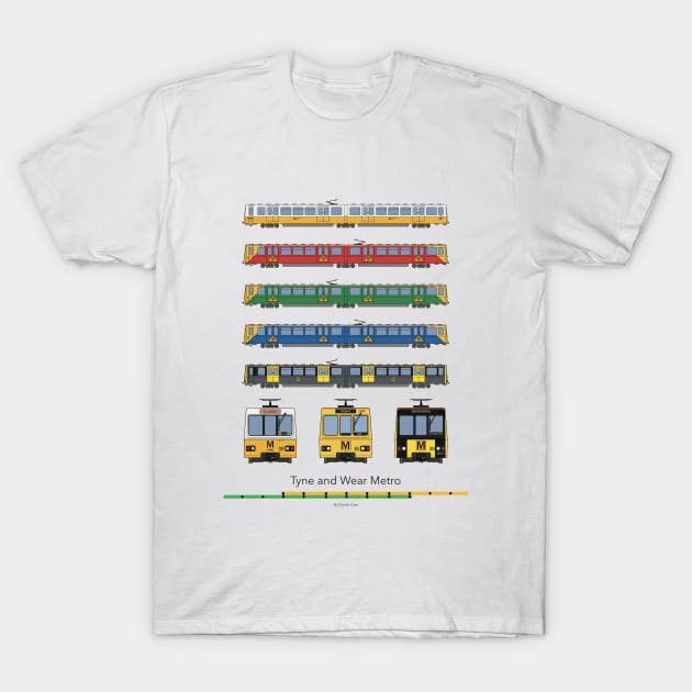 Tyne and Wear Metro Liveries T-Shirt by charlie-care